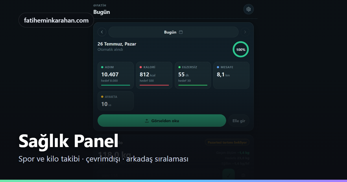 Projects